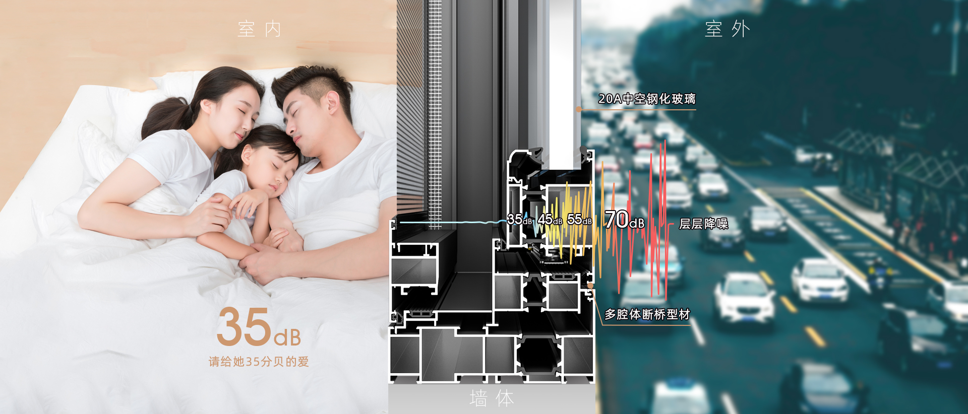 選門(mén)窗，老賴不賴門(mén)窗提醒您這些關(guān)鍵點(diǎn)千萬(wàn)別忽視！